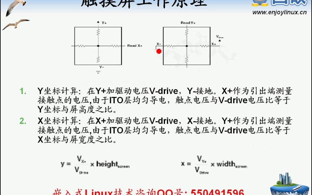 ARM系统精讲班52(触摸屏驱动程序设计)哔哩哔哩bilibili