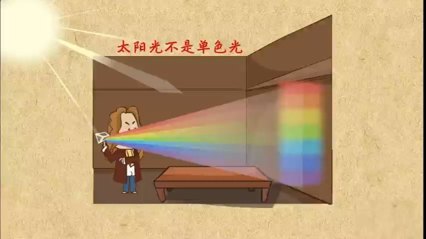 12. 光的色散