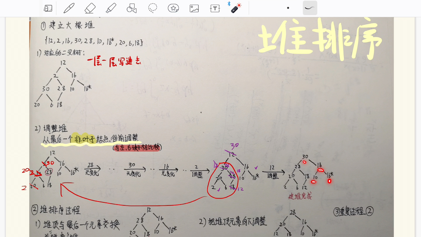 数据结构堆排序过程详解(自用)哔哩哔哩bilibili