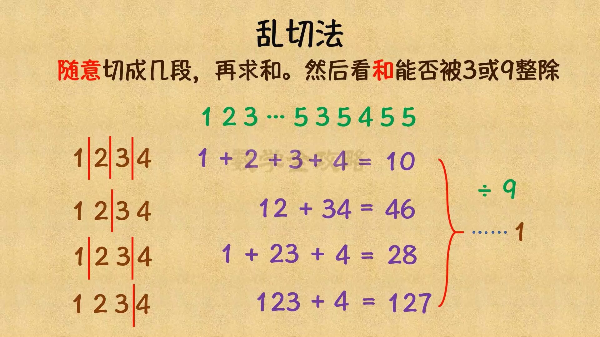 【数学全攻略】五年级思维数学:整除——弃9法和乱切法哔哩哔哩bilibili