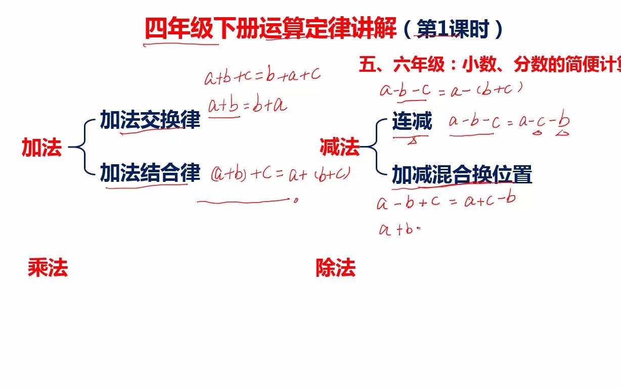 [图]四年级下册运算定律复习讲解第1课时，加减法的简便计算