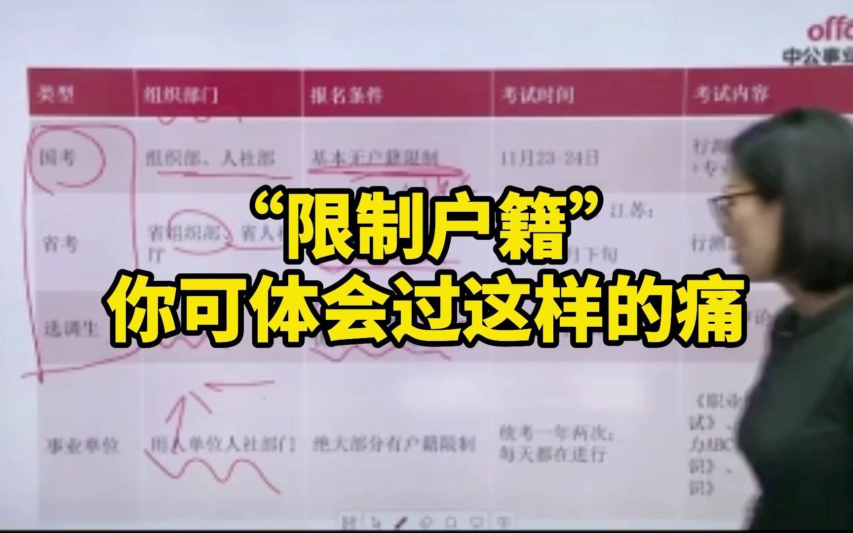 【面试】为什么考编制,有些地区会“限制户籍”?哔哩哔哩bilibili