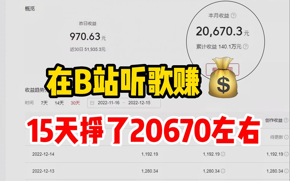 [图]坚持B站听歌，28天共11200，方法简单人人可做，分享我的经验和操作方法！