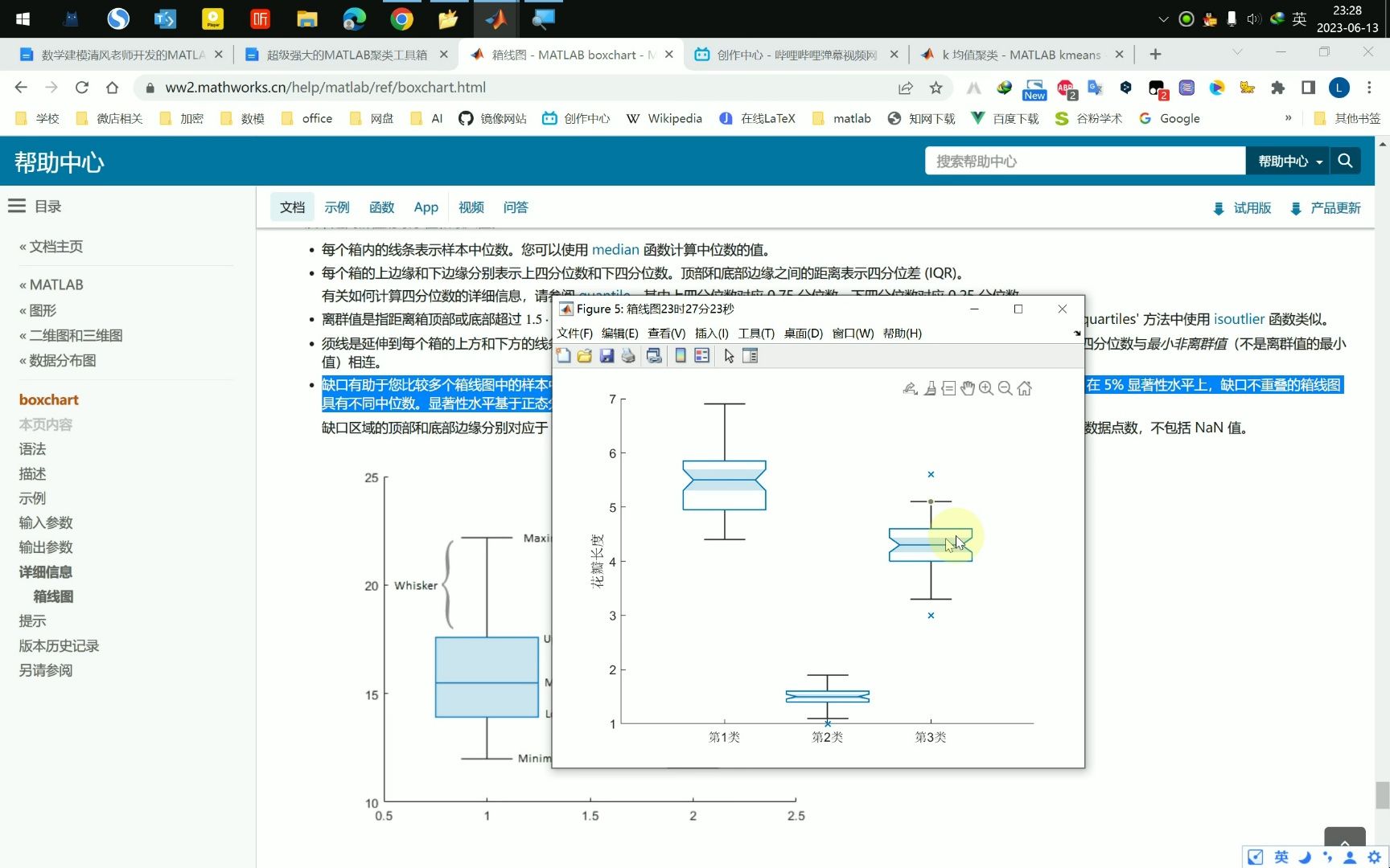 【9】箱线图-matlab聚类工具箱