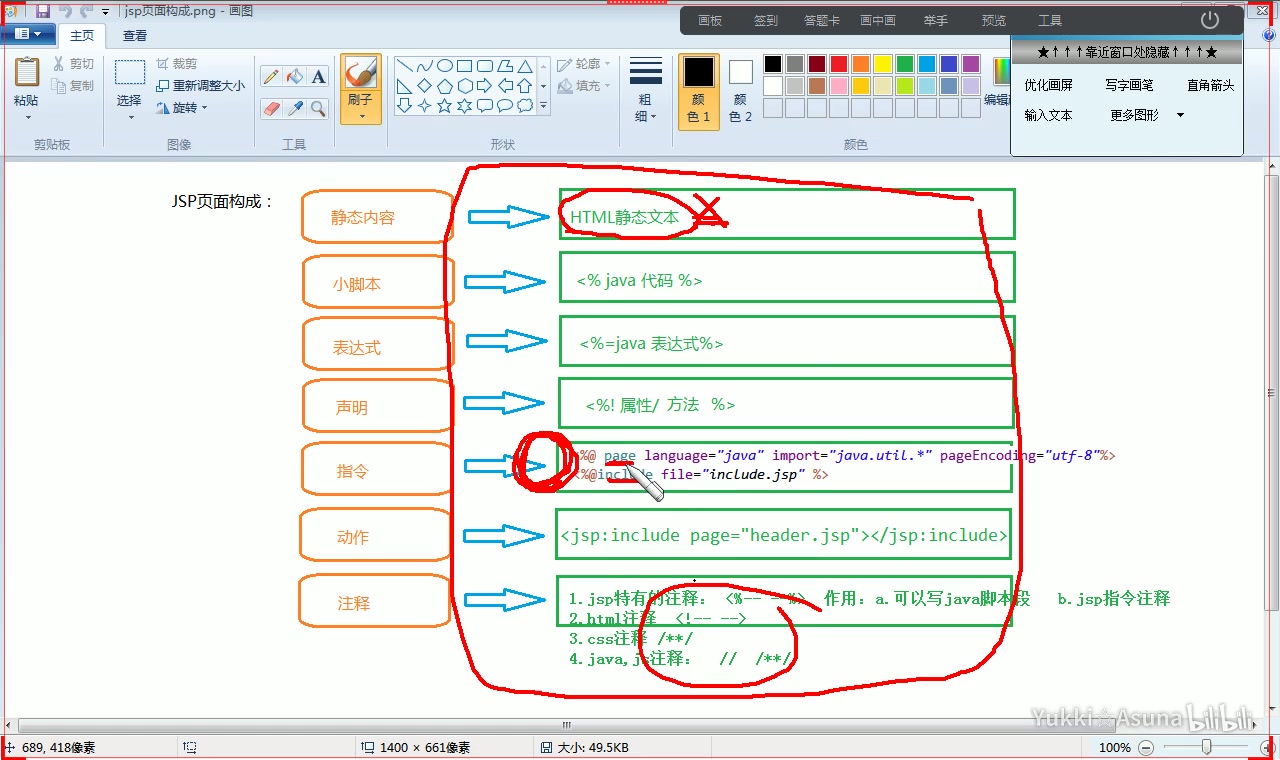 Java精讲马士兵,赵珊珊JavaWEB哔哩哔哩bilibili