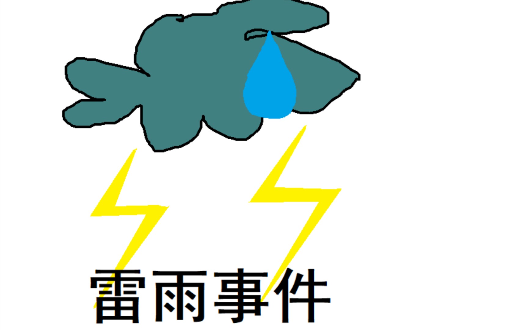 【原神】详谈雷雨事件的始末.锐评,无藏话.手机游戏热门视频