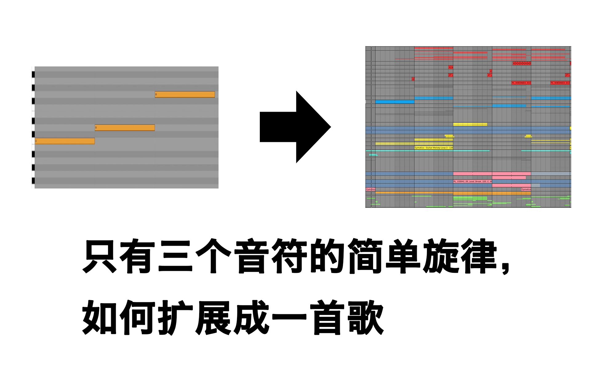 只有三个音符的简单旋律,如何做成一首歌【附工程下载】哔哩哔哩bilibili