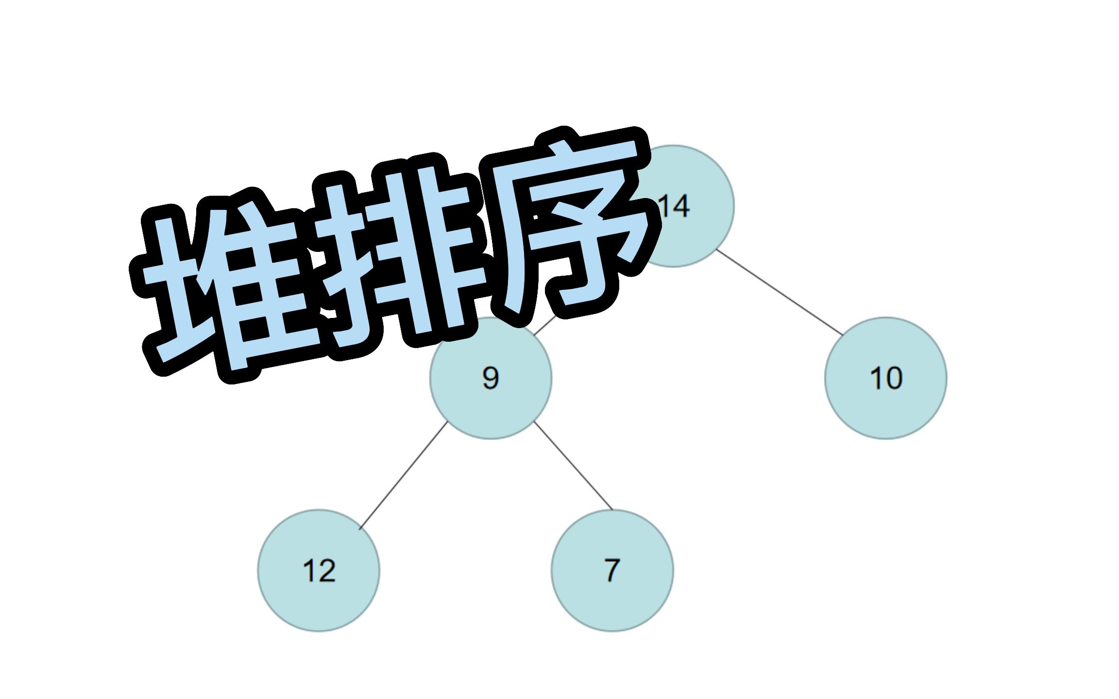 堆排序【图解+代码】哔哩哔哩bilibili