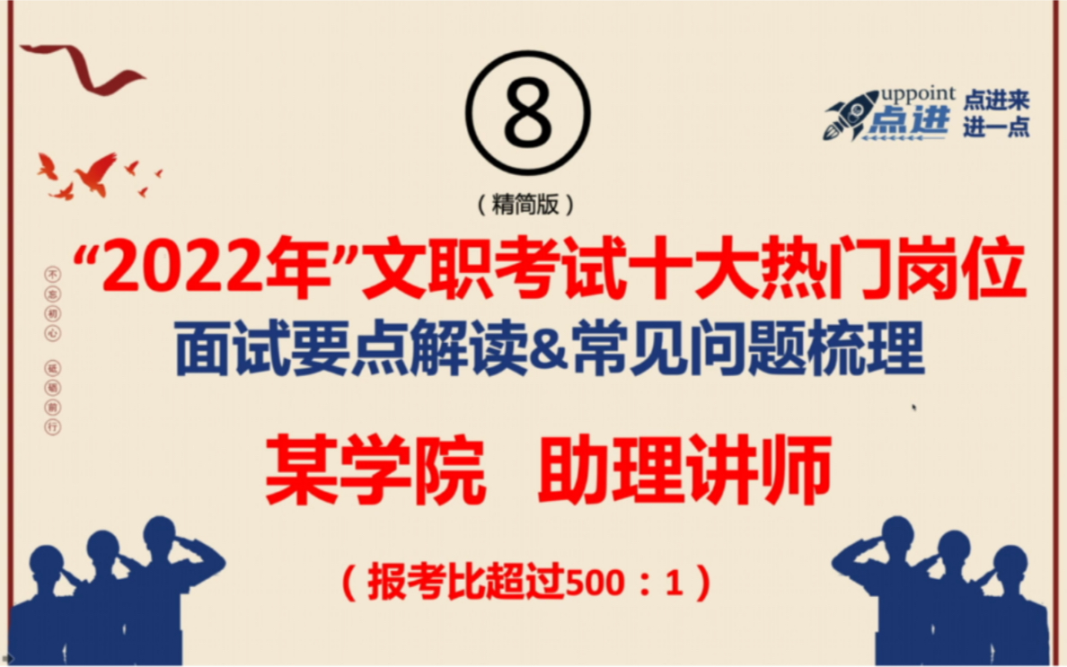 2022年文职考试十大热门岗位第八名 助理讲师 面试要点解读及常见问题梳理哔哩哔哩bilibili