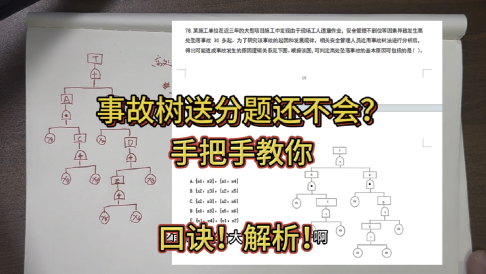 事故树送分题该不会?手把手送你口诀,解析!计算资料666哔哩哔哩bilibili