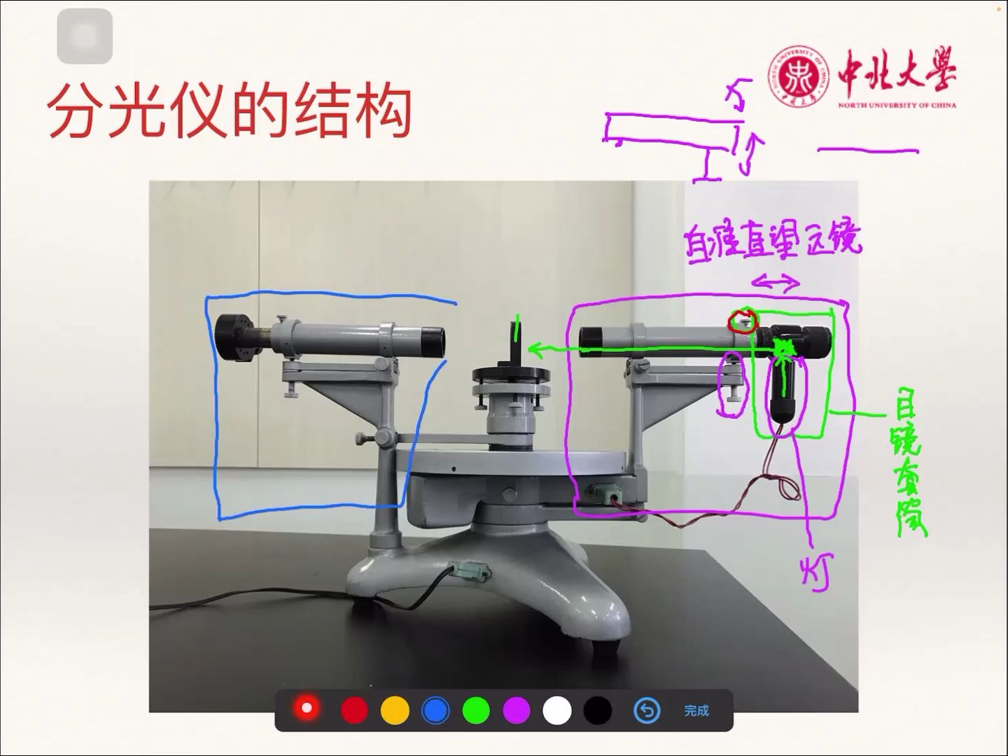 分光计的调节和使用哔哩哔哩bilibili