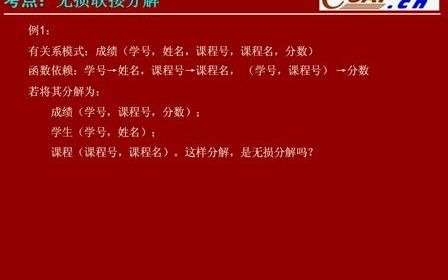 希赛软件设计师视频教程5.3 无损分解哔哩哔哩bilibili