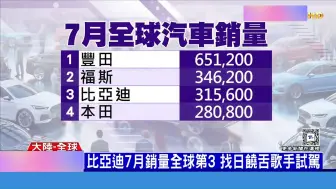 Скачать видео: 台媒：「中國製造2025」四項達標！陸電動車漸稱霸全球！