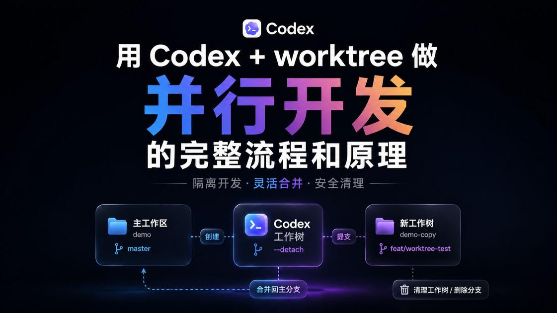 用 Codex + worktree 做并行开发的完整流程和原理_哔哩哔哩_bilibili