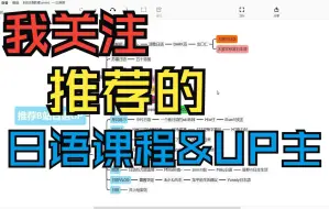 Download Video: 我关注推荐的日语课程&UP主