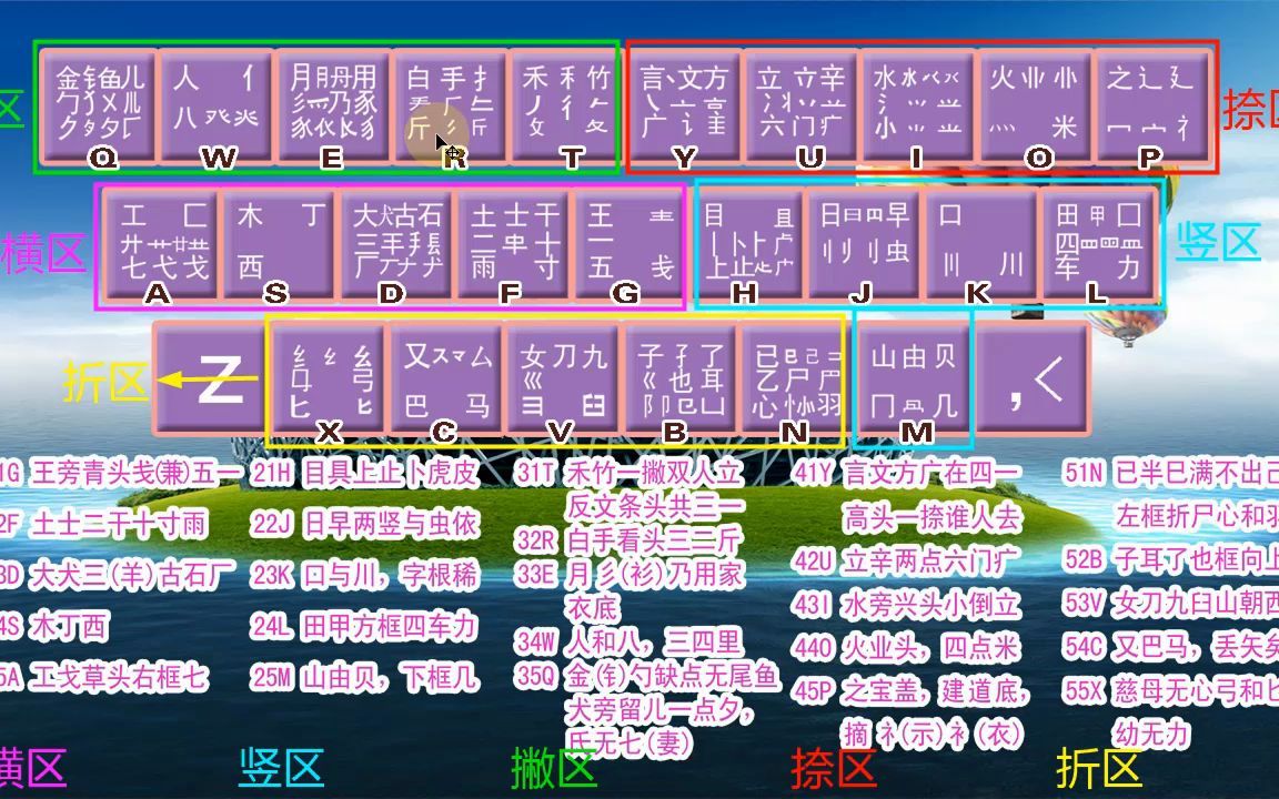 五笔字根表的讲解,从零开始学电脑!老师一步一步教会你