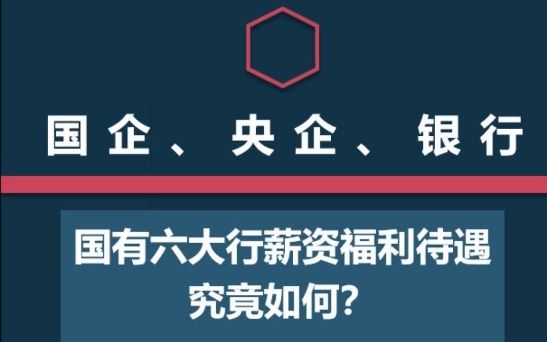 六大行薪资福利待遇究竟如何?哔哩哔哩bilibili