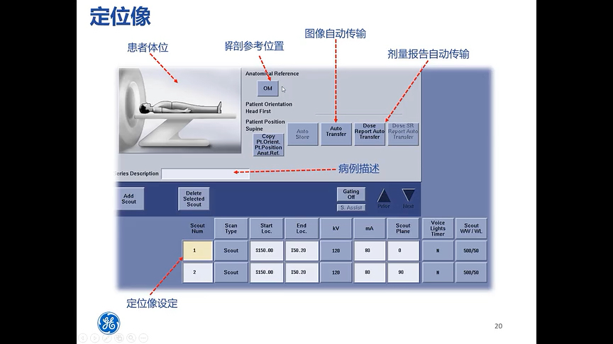 [图]GE64排CT操作界面详解