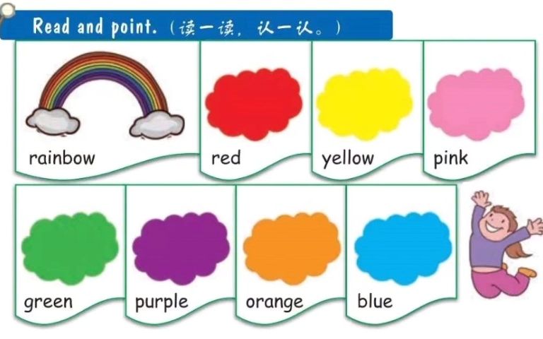 [图]星星英语·一年级·下册—Unit 1—P2 Read and point（读一读，认一认）