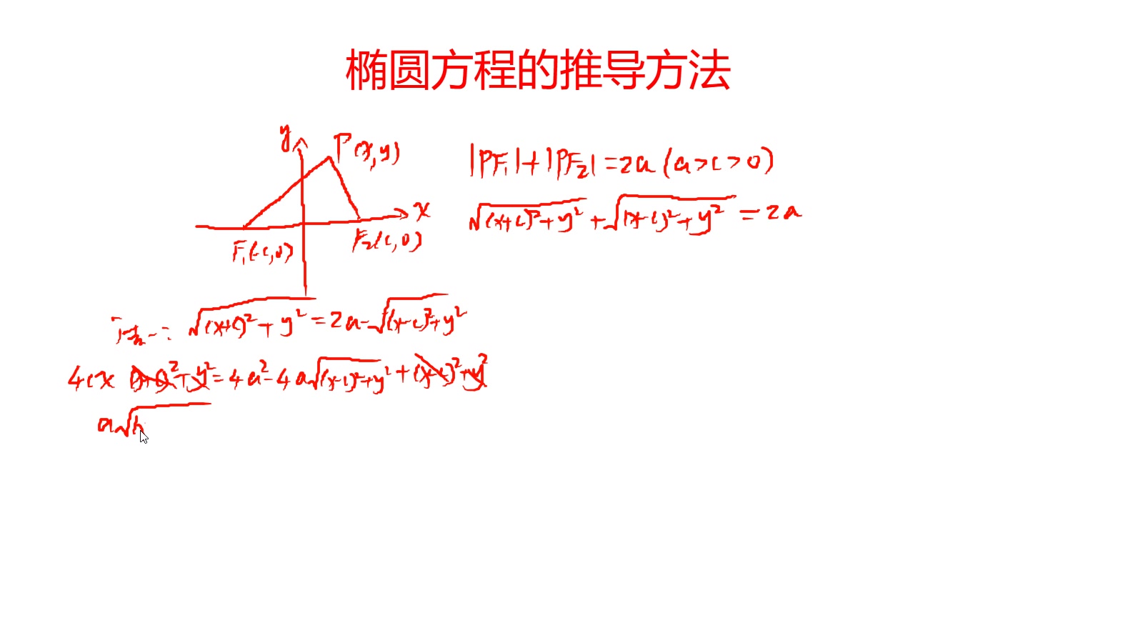 椭圆方程的两种推导方法哔哩哔哩bilibili