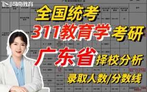 Download Video: 【司南考研】 311教育学考研之广东省院校考试情况分析