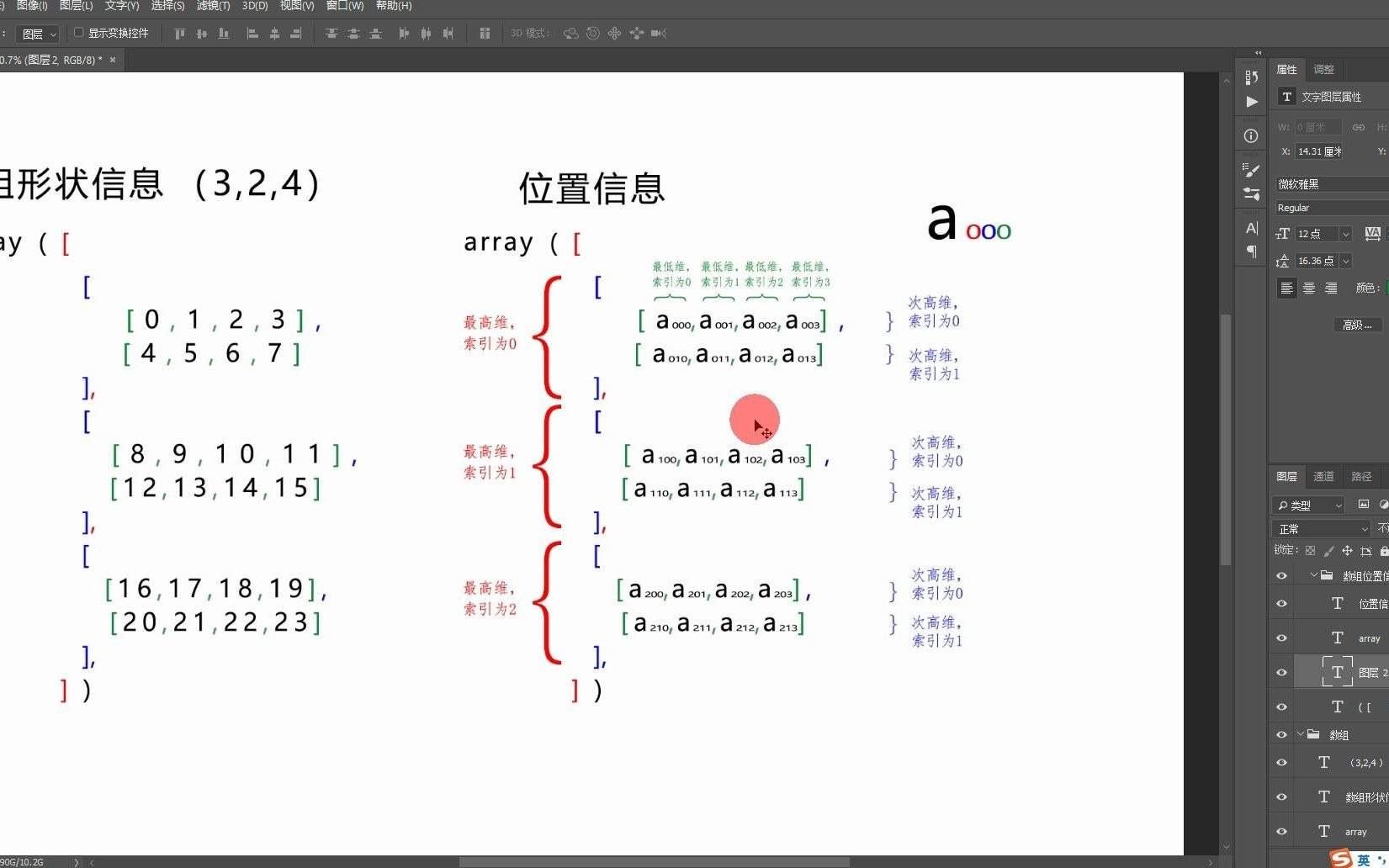 numpy中如何理解axis前置知识2元素位置信息哔哩哔哩bilibili