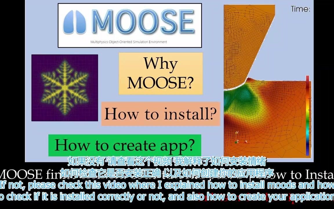 【搬运】MOOSE如何运行基础示例哔哩哔哩bilibili