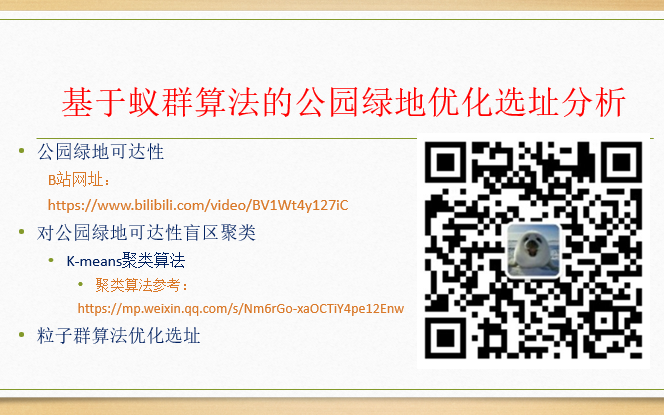 基于蚁群算法的公园绿地选址分析哔哩哔哩bilibili