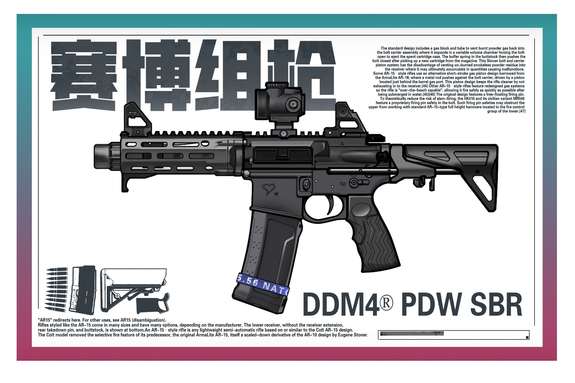 【赛博组枪】第七期:ddm403 pdw sbr