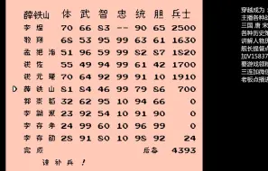 Download Video: 三国志霸王的大陆-五代十国：李煜穿越生擒李存孝李存勖李克用，国号大唐定洛阳