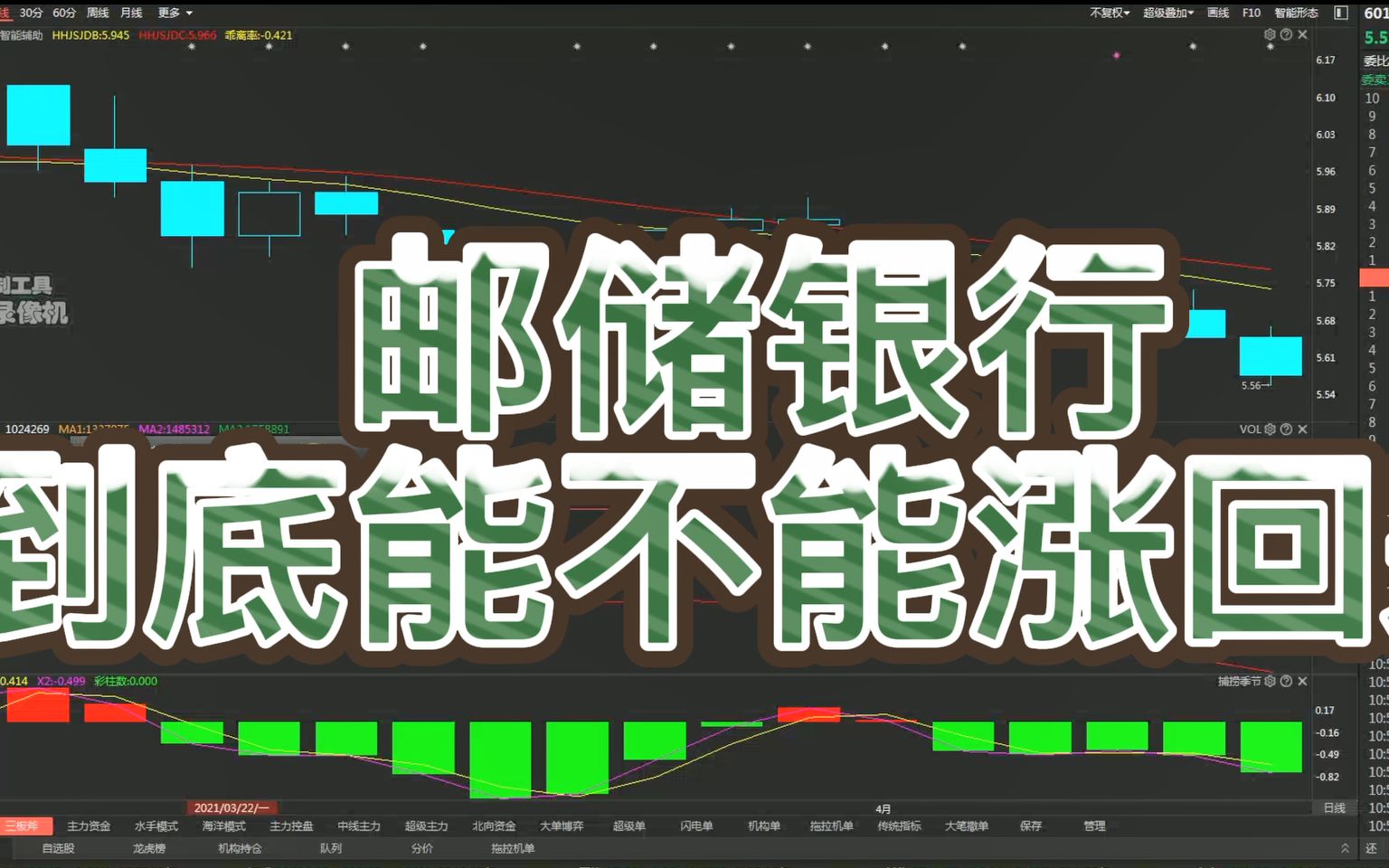 邮储银行到底能不能涨回来?哔哩哔哩bilibili