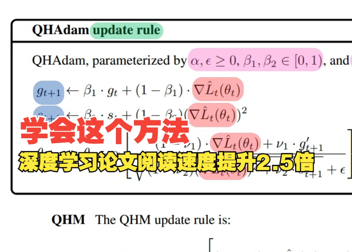 深度学习论文里的数学看不懂?那一定是你还不知道这个方法!哔哩哔哩bilibili