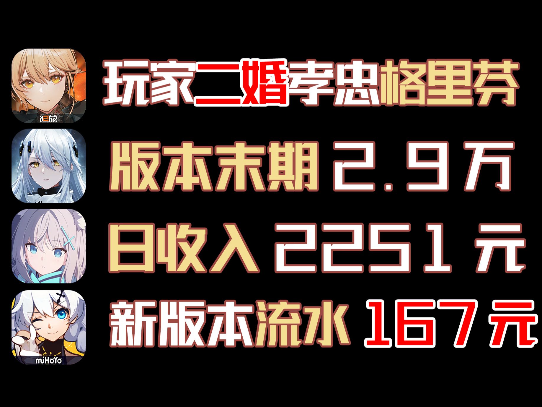 8月08流水!崩坏3新版本首日仅167元!少前二婚让格里芬再次伟大!!少女前线