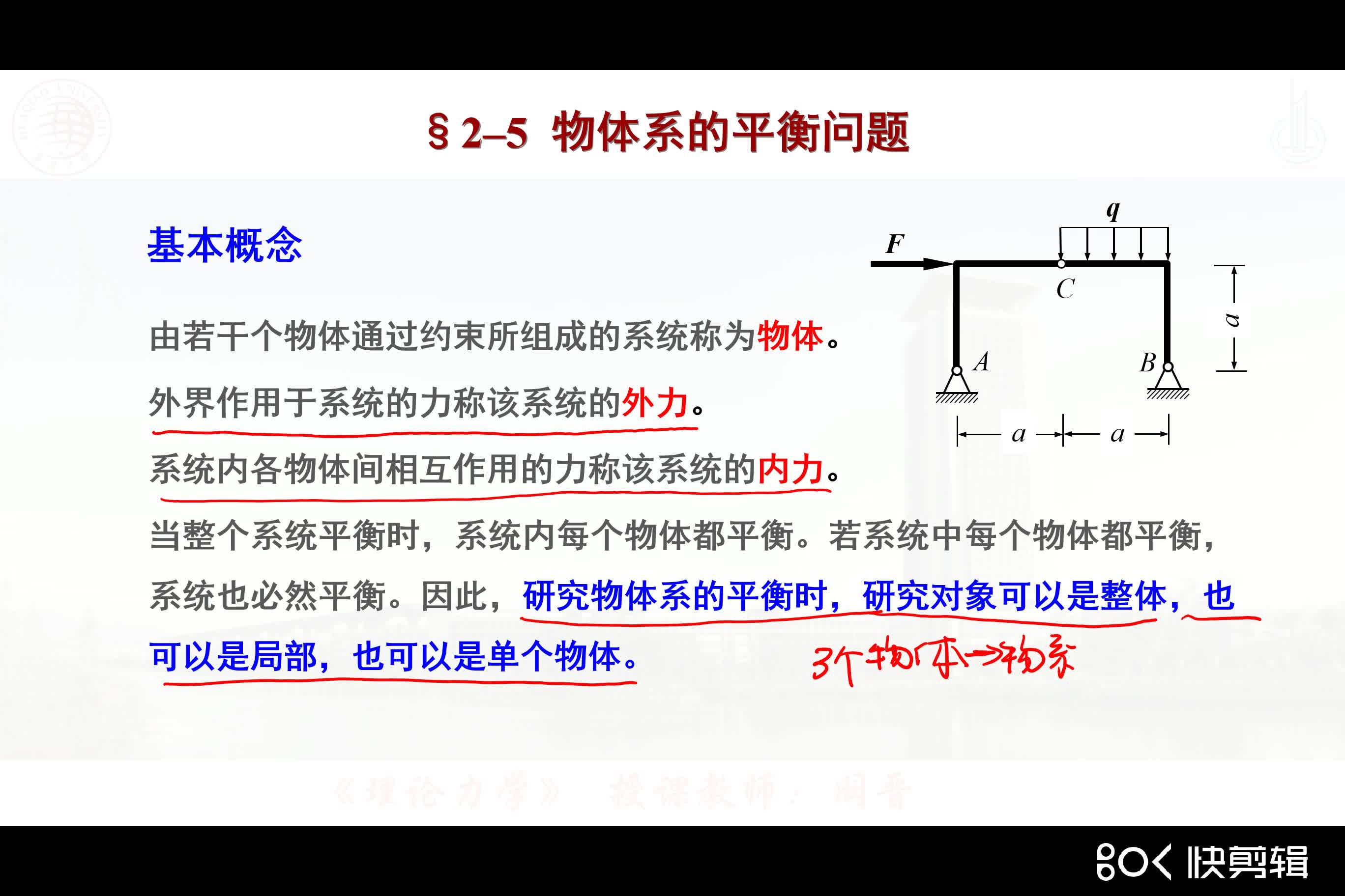 理论力学24:物体系平衡的基本概念、静定和超静定问题哔哩哔哩bilibili