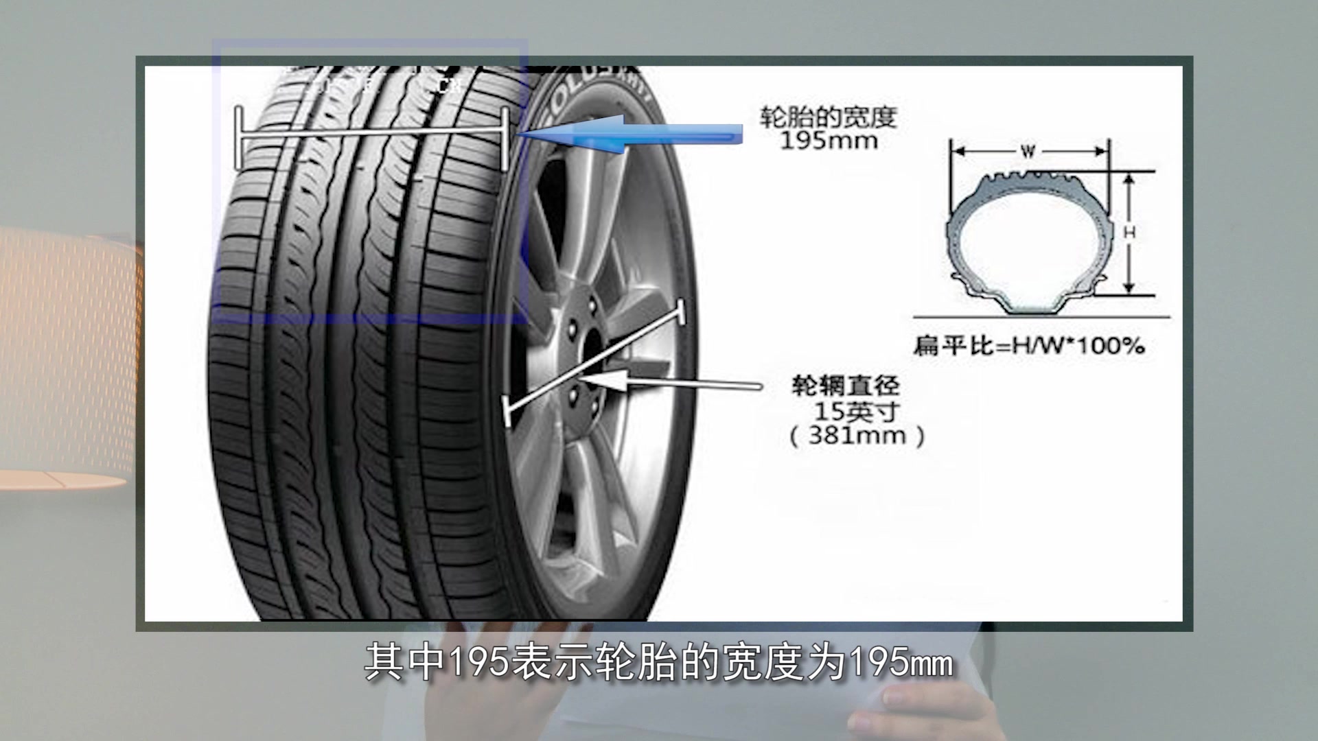 汽车知道 轮胎的规格参数怎么读哔哩哔哩bilibili