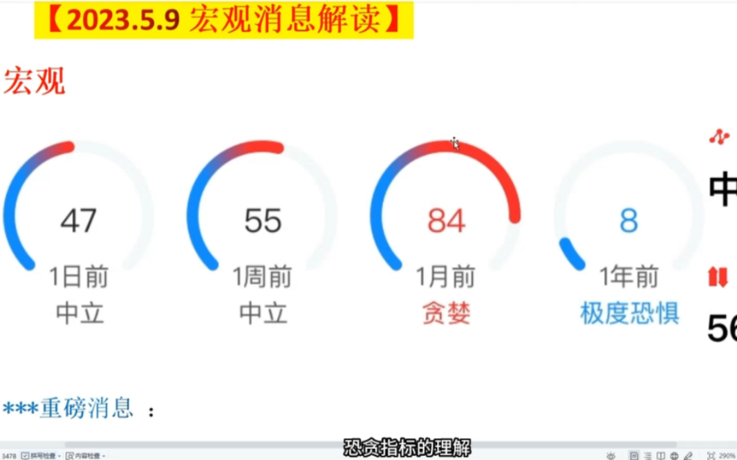 央妈准备再放水?证券市场传三大消息,五月心态炸了也不要干那事哔哩哔哩bilibili