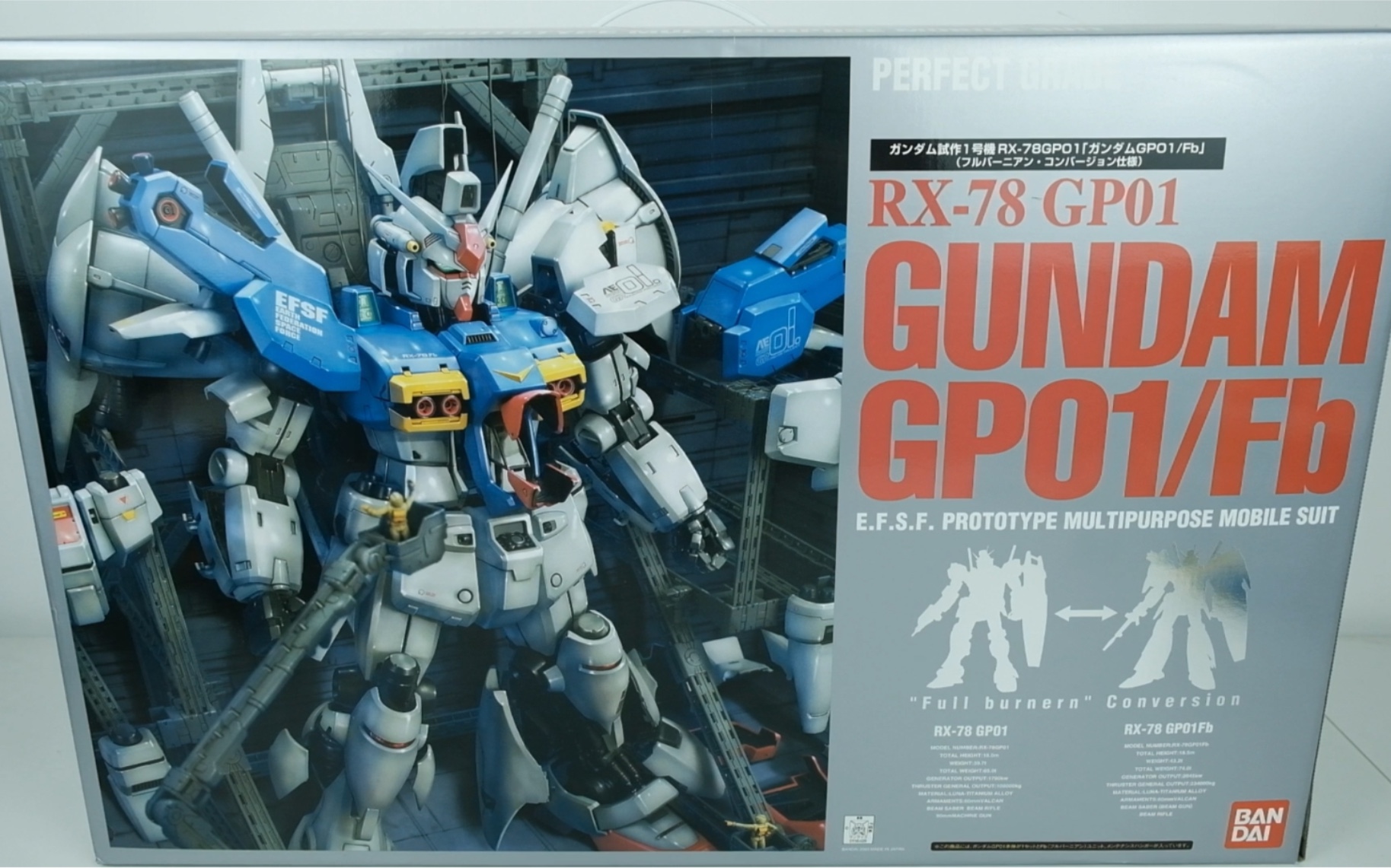 拼了三年，不再少年？万代高达模型PG GP01Fb玉帘 开盒【基因模玩】_哔哩哔哩_bilibili