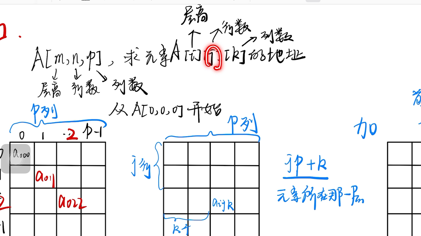 数据结构三维数组问题(山理计算机20真题选择5)哔哩哔哩bilibili