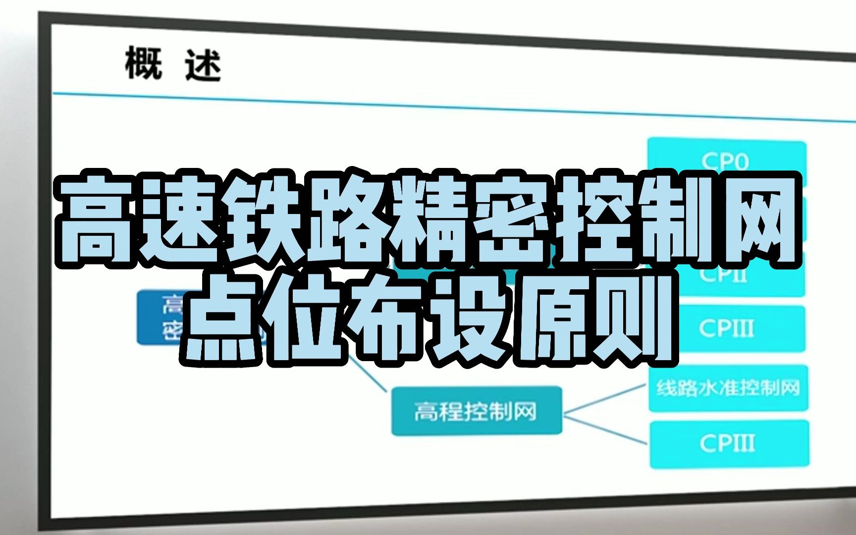 一分钟带你了解高铁CP3控制网的布设原则!哔哩哔哩bilibili