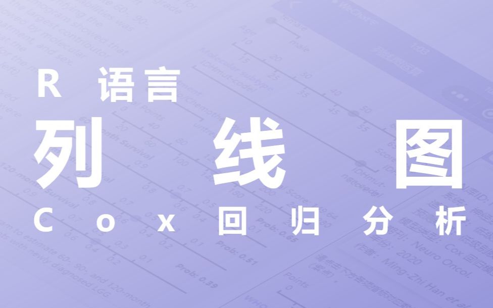 [图]手把手用R 语言做Cox回归列线图教程！！！