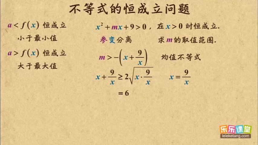 012 不等式的恒成立问题 不等式 高中数学哔哩哔哩bilibili