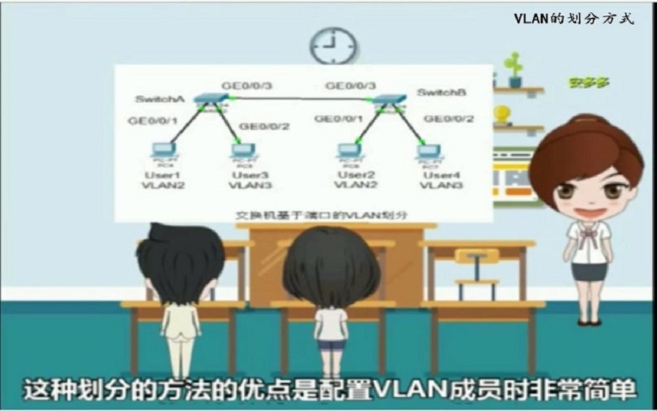 VLAN的划分方式哔哩哔哩bilibili