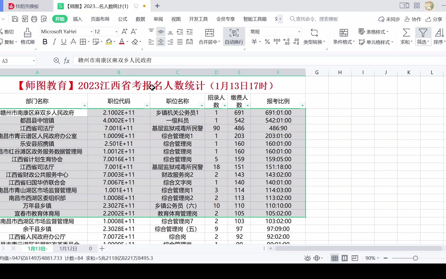 [图]【第三天】32482人报名！2023年江西省考报名人数统计