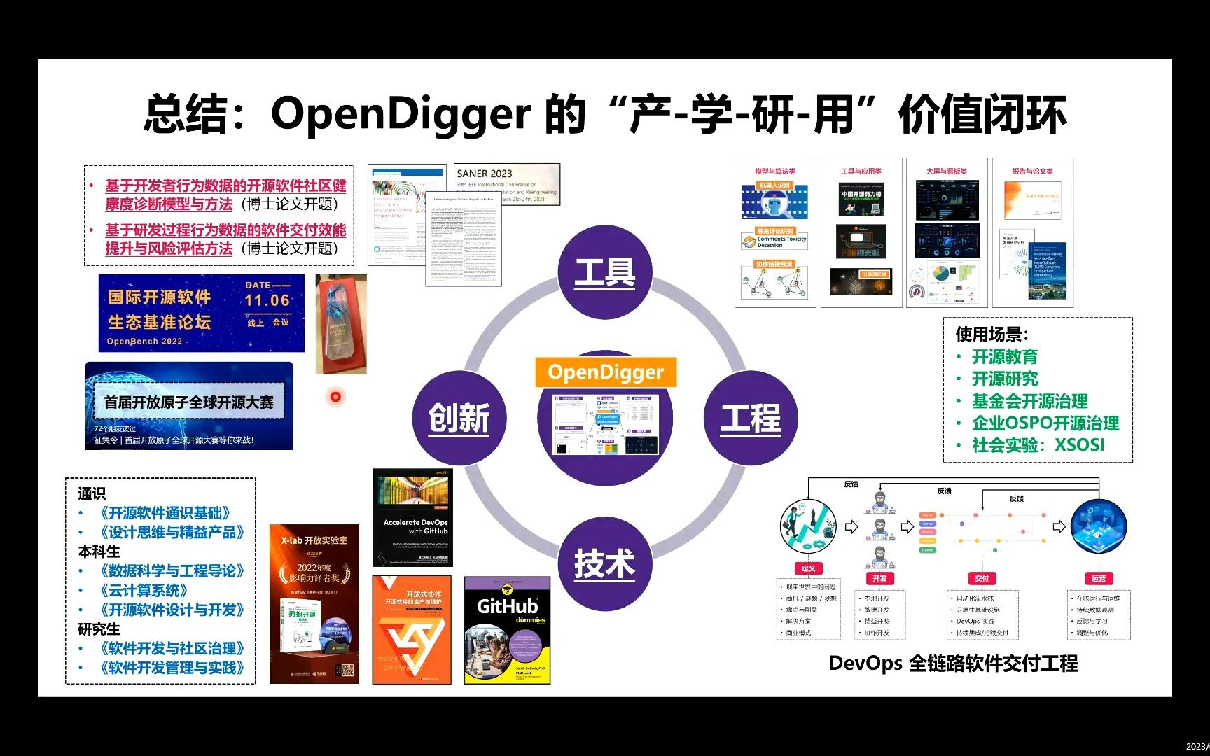 Xlab 开放实验室学期总结哔哩哔哩bilibili