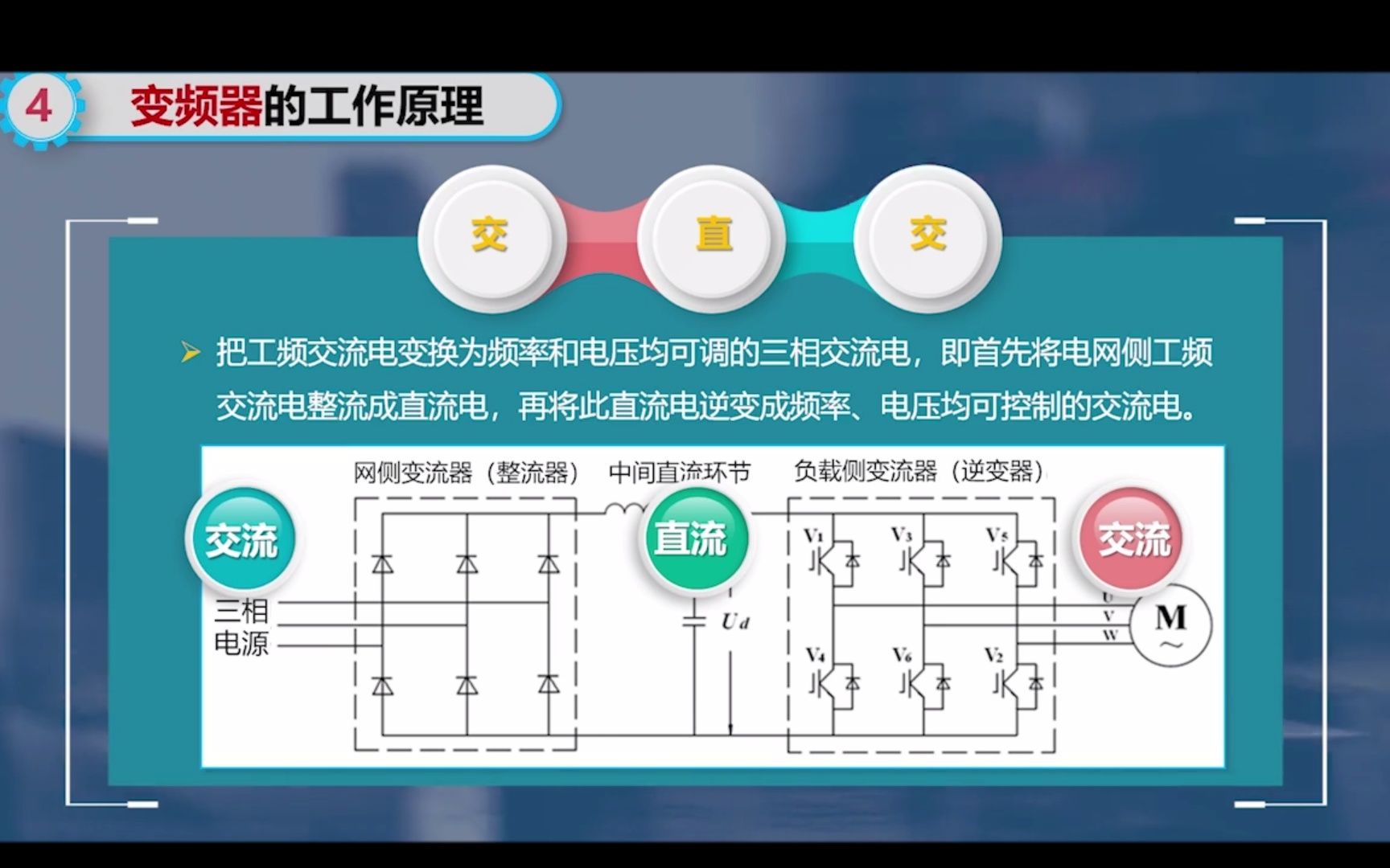 通用变频器实例哔哩哔哩bilibili