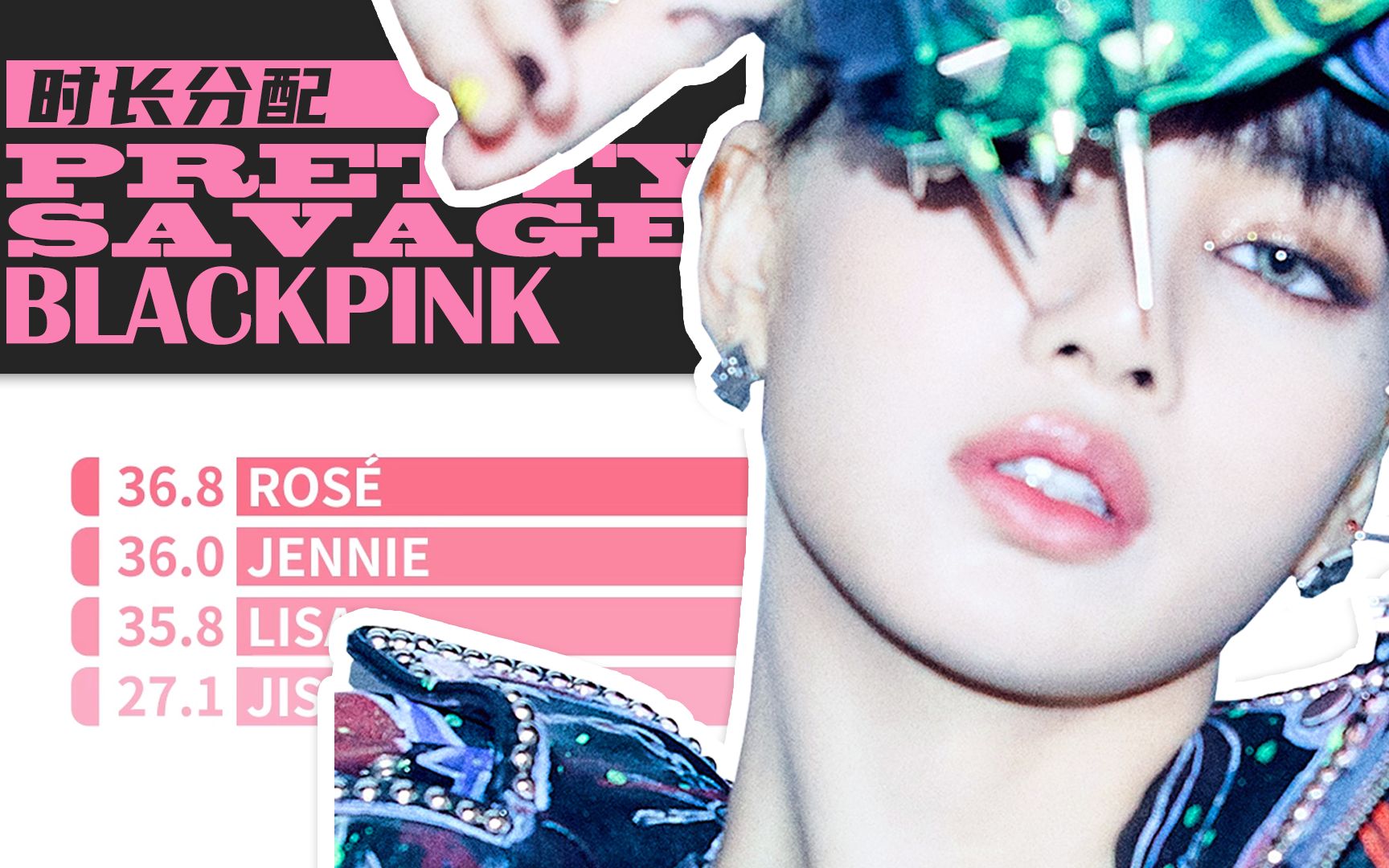 时长分配blackpinkprettysavage中文歌词