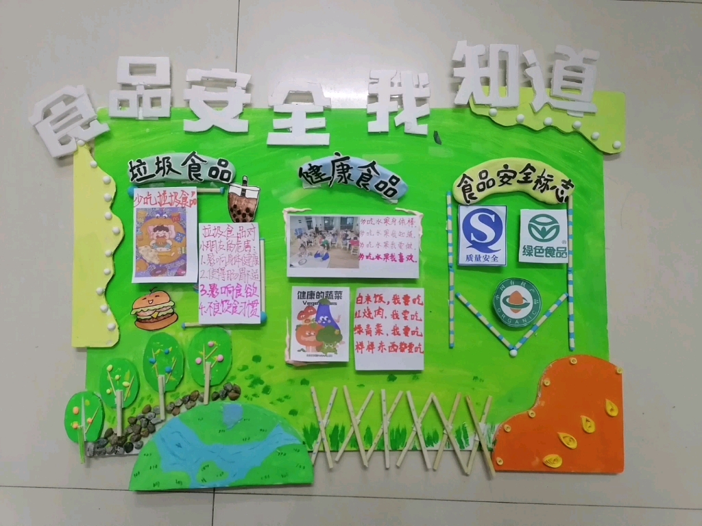 幼儿园环创宣传栏:食品安全我知道