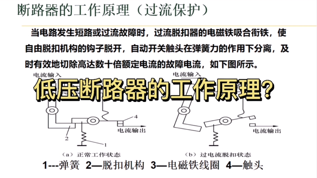 电气知识分享:低压断路器的工作原理?哔哩哔哩bilibili