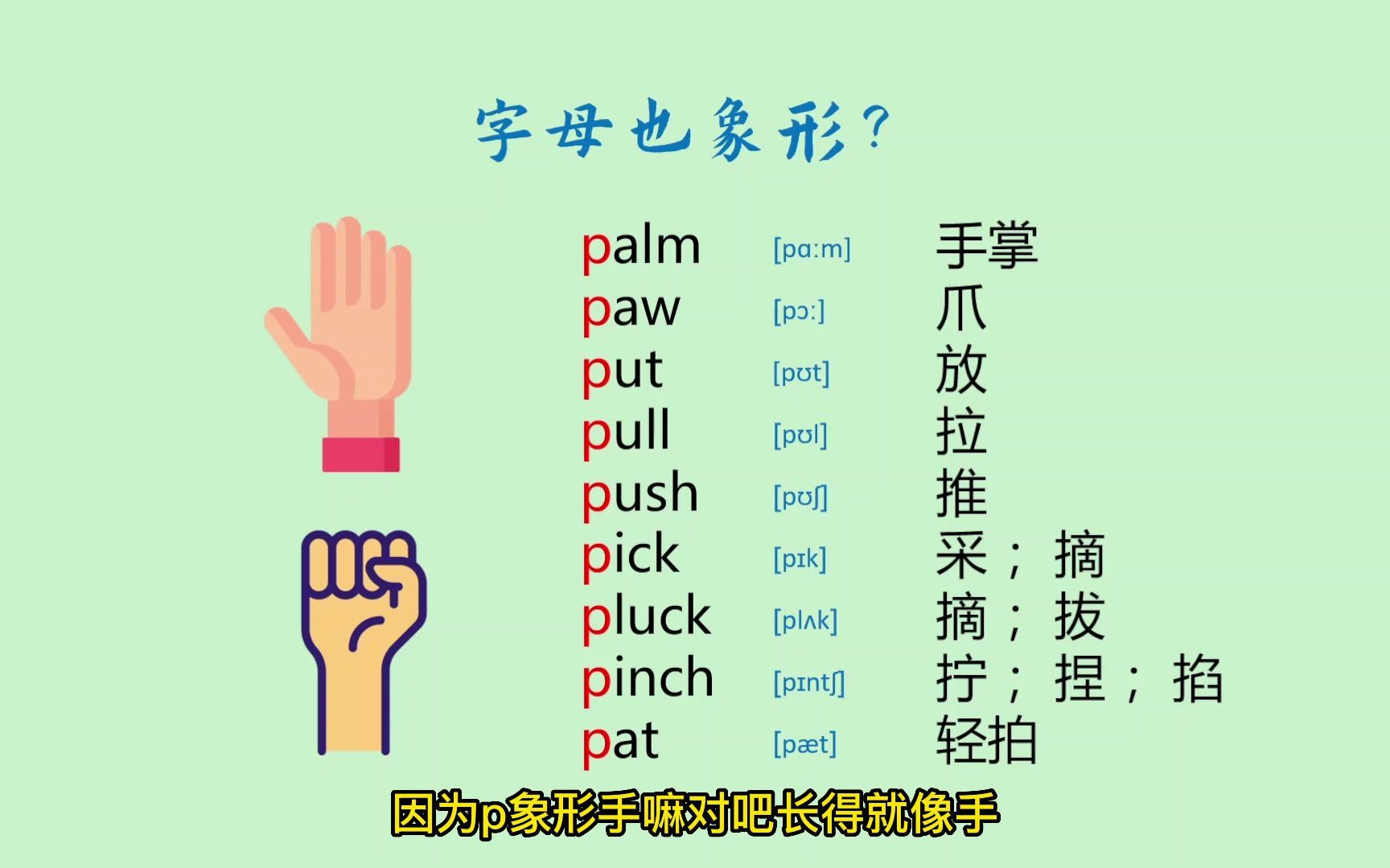 字母p有“手”的象形含义?!哔哩哔哩bilibili