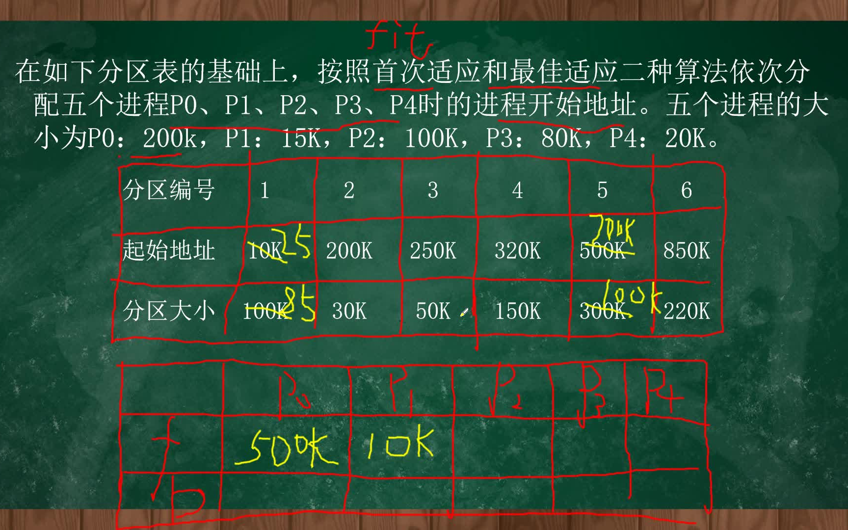 [图]操作系统原理期末速成不挂科主攻大题